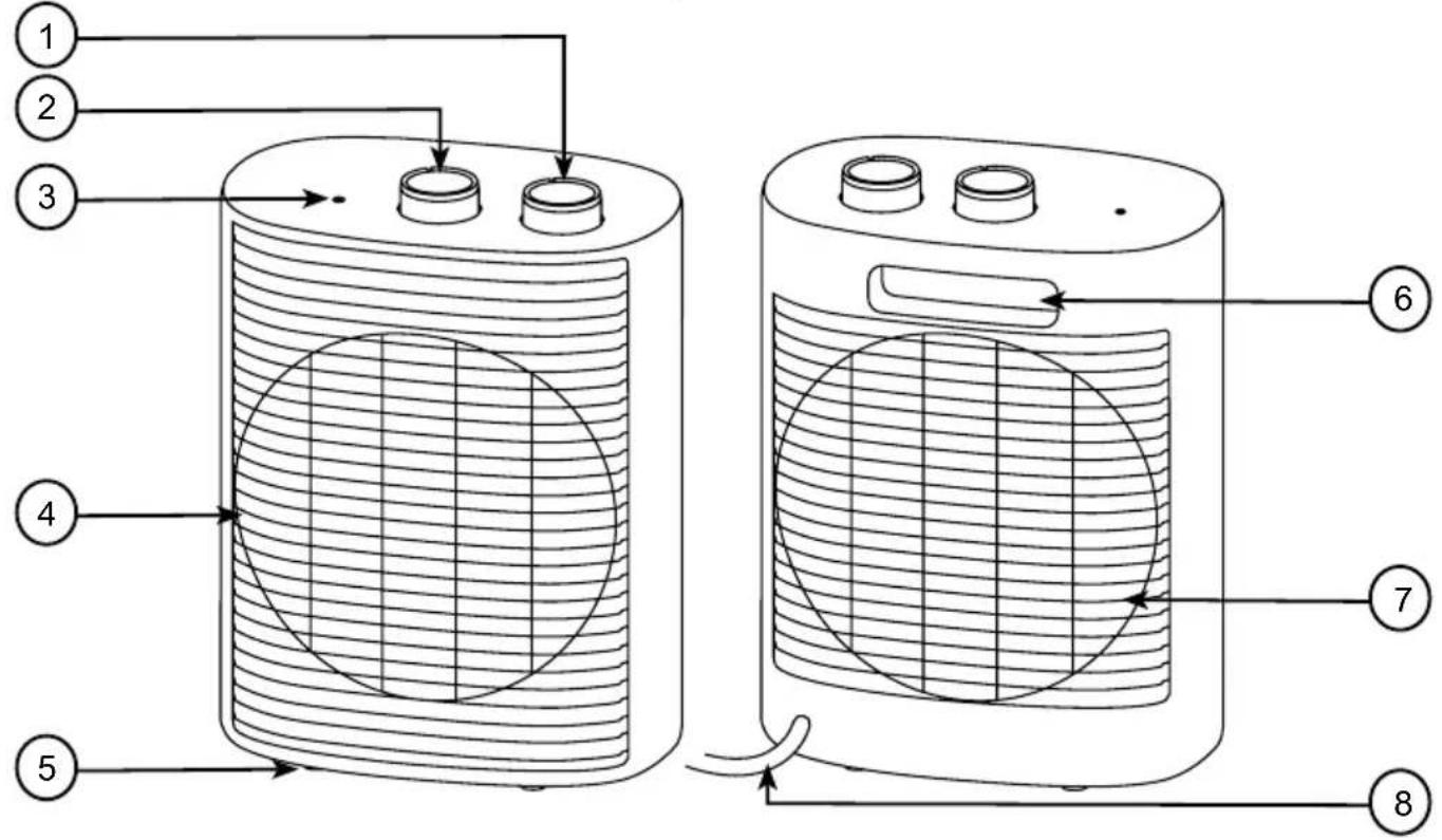 Duronic HV32 - Functies en Specificaties - 1
