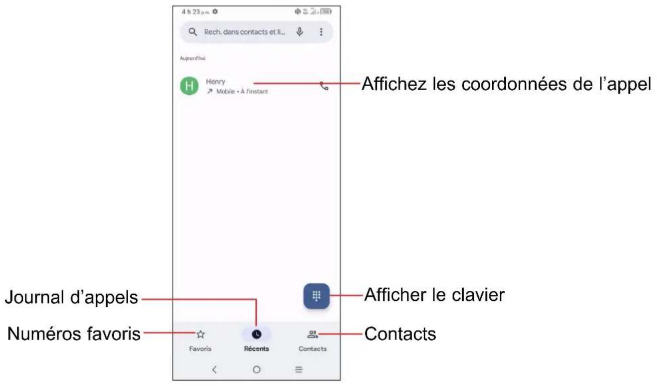 TCL 40 XE 5G - Faire un appel - 1