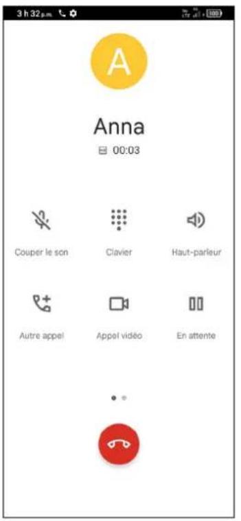 TCL 40 XE 5G - Fonctions utilisables en cours d'appel - 1