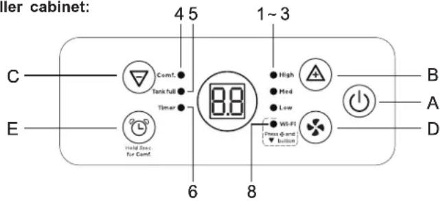 TCL H25D44W - All the basics you need to know! - 1
