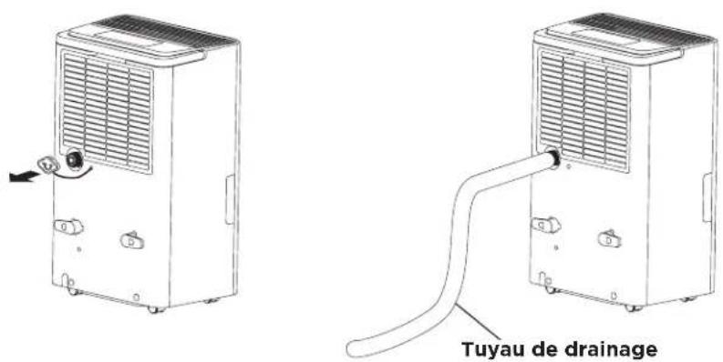 Tuyau de drainage