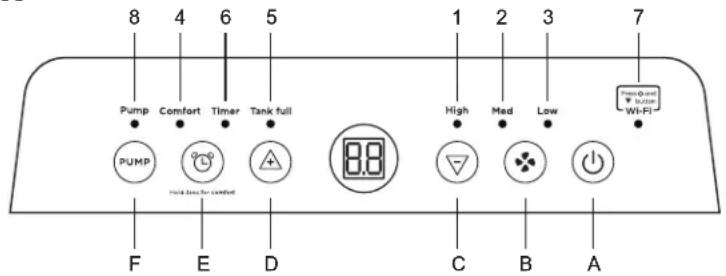 TCL H25D44W - All the basics you need to know! - 2
