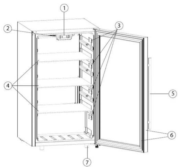 DANBY DBC031L1SS - PRODUCT FEATURES - 2