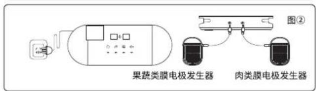 BLAUPUNKT BP-GSJ03 - 安装说明 - 2