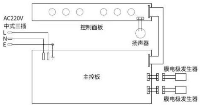 BLAUPUNKT BP-GSJ03 - 产品特点 - 1