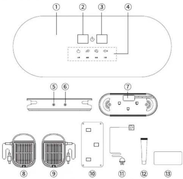 BLAUPUNKT BP-GSJ03 - 产品特点 - 2