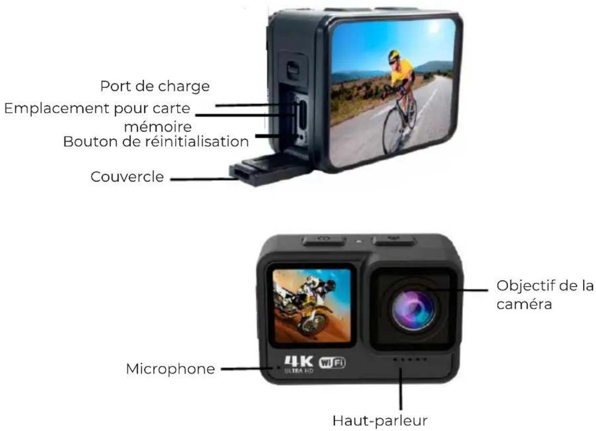 Port de charge Emplacement pour carte mémoire Bouton de réinitialisation Couvercle Objectif de la caméra Microphone Haut-parleur 4K ULTRA HD