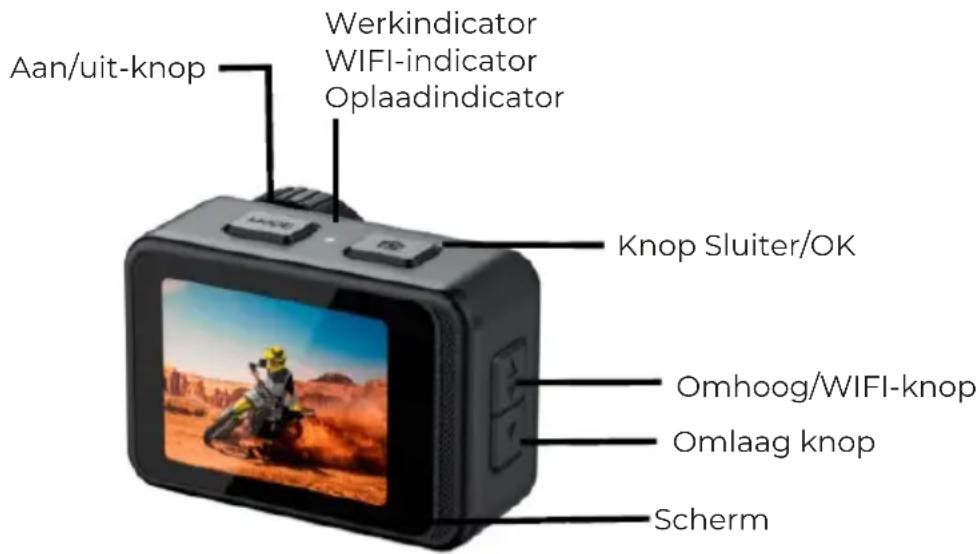 Prixton Aqua DV850 - Productkenmerken - 1