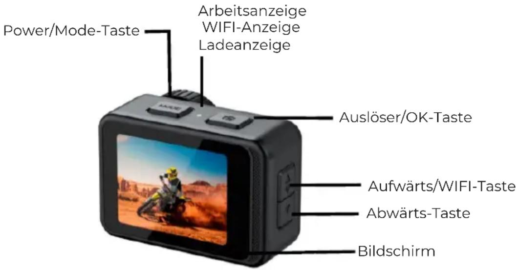 Prixton Aqua DV850 - Produktmerkmale - 1