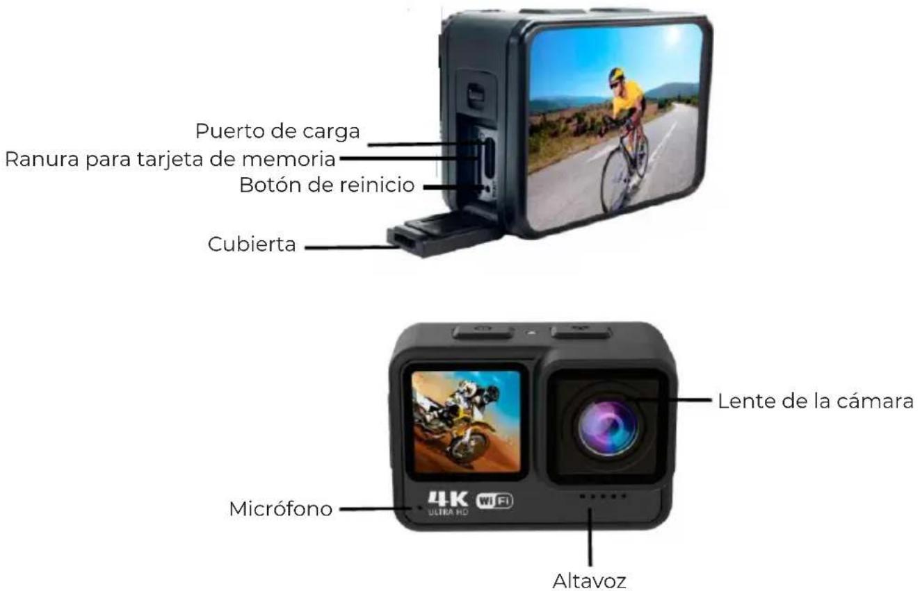 Prixton Aqua DV850 - Diagrama del Producto - 2