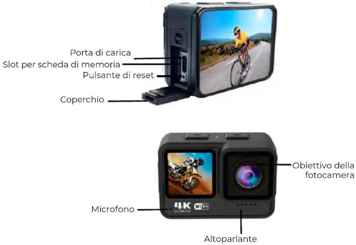 Prixton Aqua DV850 - Caratteristiche del prodotto - 2