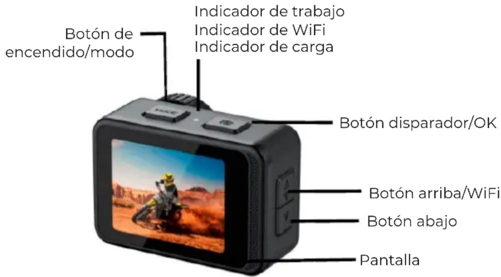Prixton Aqua DV850 - Diagrama del Producto - 1