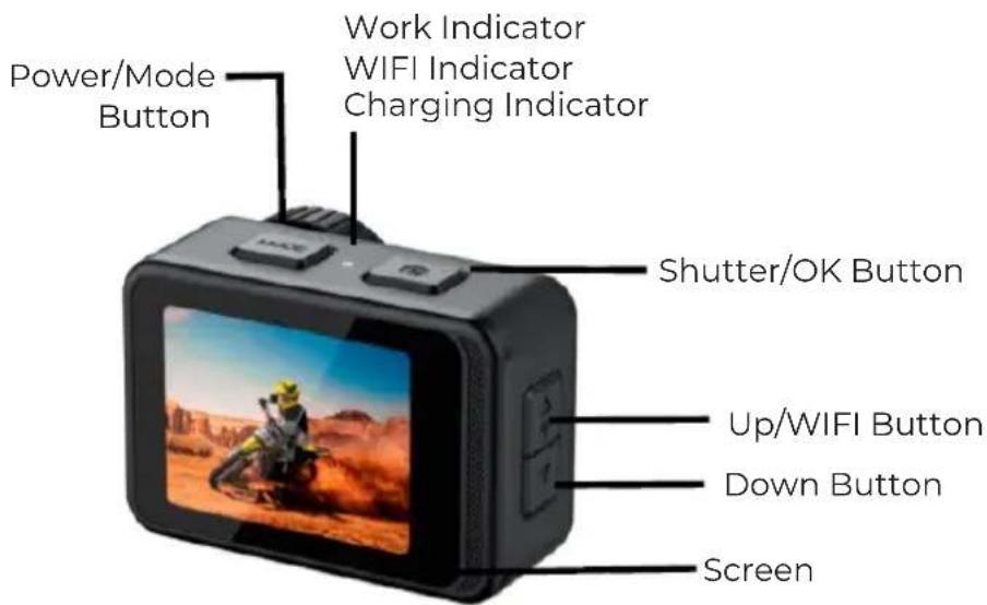 Prixton Aqua DV850 - The Diagram of Product - 1
