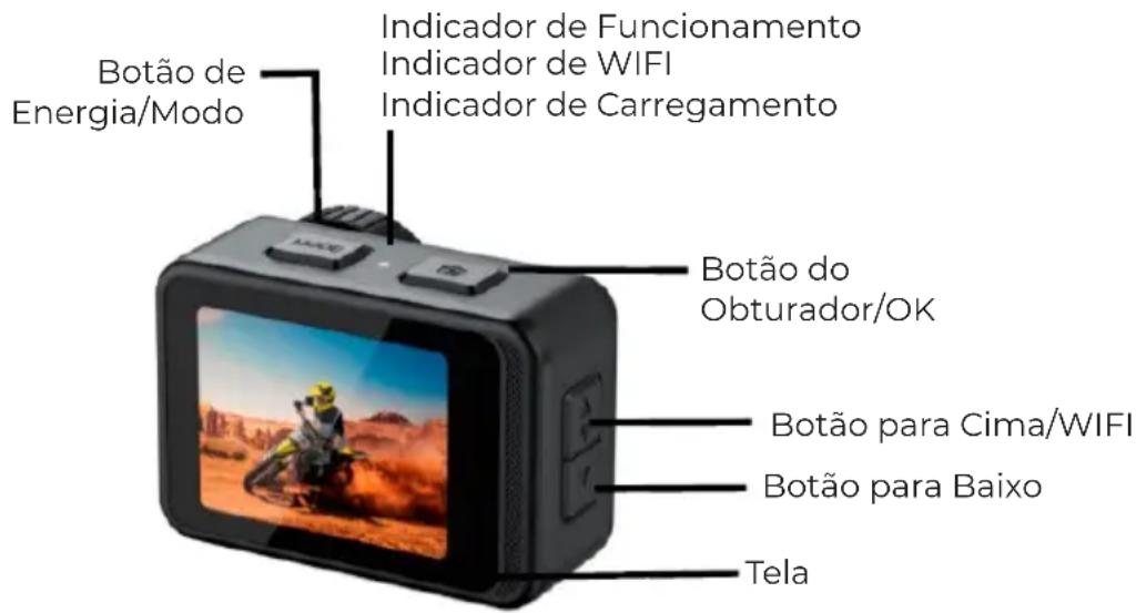 Prixton Aqua DV850 - Características do Produto - 1