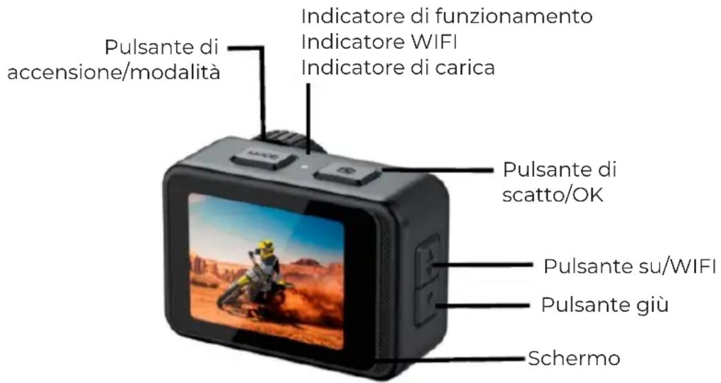 Prixton Aqua DV850 - Caratteristiche del prodotto - 1