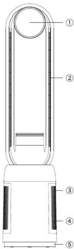 Technical diagram of a vertical cylindrical device with numbered components labeled 1 through 5.