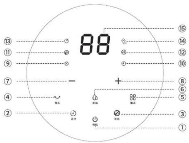 88 ⑮ ⑭ ⑨ ⑦ ④ ② ① ③ ⑤ ⑥ ⑧ ⑩ ⑫ ⑪ ② ① ② ③ ④ ⑤ ⑥ ⑦ ⑧ ⑨ ⑩ ⑪ ⑫ ⑬ ⑭ ⑮ ⑯ ⑰ ⑱ ⑲ ⑳ ㉑ ㉒ ㉓ ㉔ ㉕ ㉖ ㉗ ㉘ ㉙ ㉚ ㉛ ㉜ ㉝ ㉞ ㉟ ㉟a ㉟b ㉟c ㉟d ㉟e ㉟f ㉟g ㉟h ㉟i ㉟j ㉟k ㉟l ㉟m ㉟n ㉟o ㉟p ㉟q ㉟r ㉟s ㉟t ㉟u ㉟v ㉟w ㉟x ㉟y ㉟z ㉟a ㉟b ㉟c ㉟d ㉟e ㉟f ㉟g ㉟h ㉟i ㉟j ㉟k ㉟l ㉟m ㉟n ㉟o ㉟p ㉟q ㉟r ㉟s ㉟t ㉟u ㉟v ㉟w ㉟x ㉟o ㉟p ㉟q ㉟r ㉟s