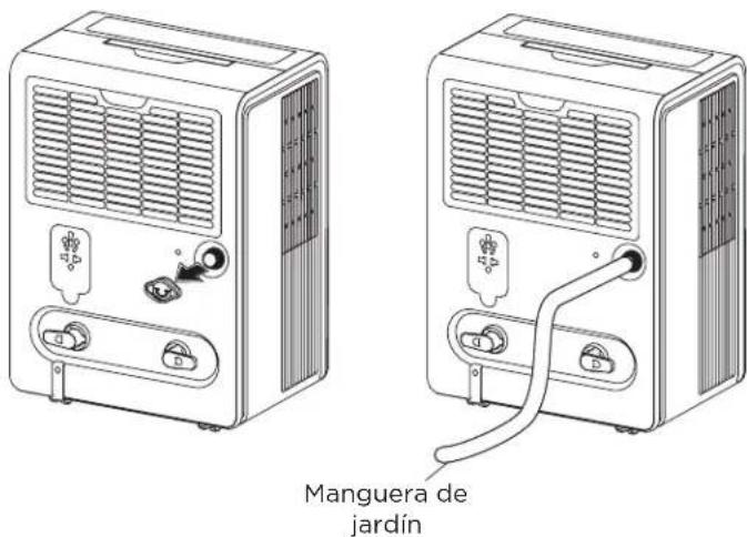 TCL H35D24W - Conexión del tubo de drenaje de la bomba - - 1