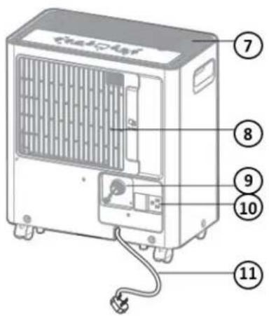 DANBY DDR022BSWDB - FEATURES - 2