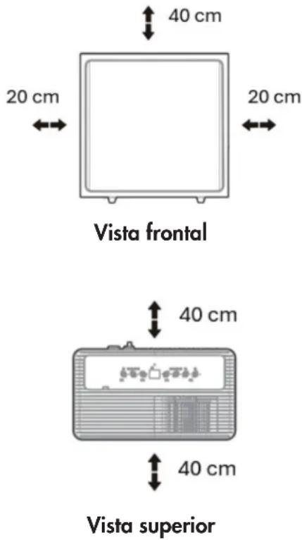 DANBY DDR022BSWDB - UBICACIÓN - 1