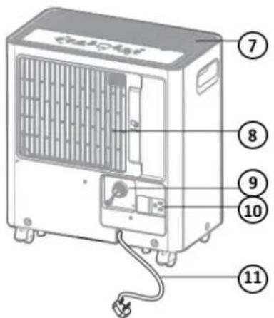 DANBY DDR022BSWDB - REMARQUE: - 1