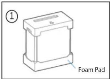 DANBY DDR022BSWDB - NOTE: - 1