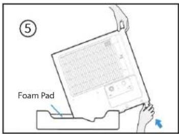 DANBY DDR022BSWDB - NOTE: - 5