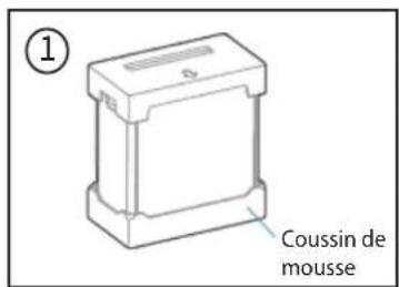① Coussin de mousse