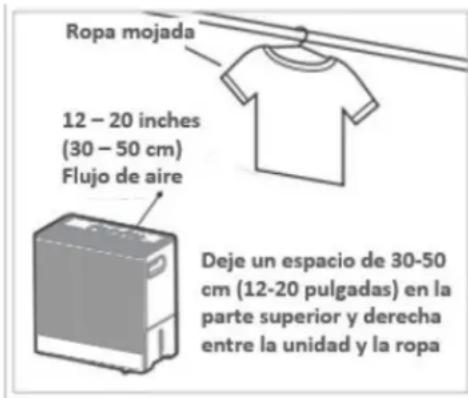 DANBY DDR022BSWDB - Modo Secado - 1