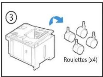 DANBY DDR022BSWDB - INSTALLATION DES ROULETTES - 1