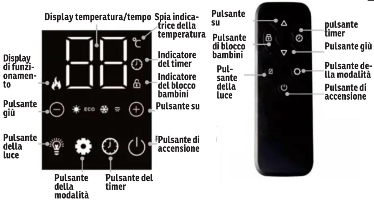 Sonnenkönig OFR 9 L - Cura e manutenzione - 1