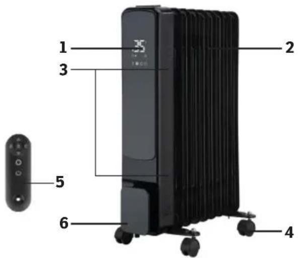 Sonnenkönig OFR 9 L - Descrizione delle parti - 1
