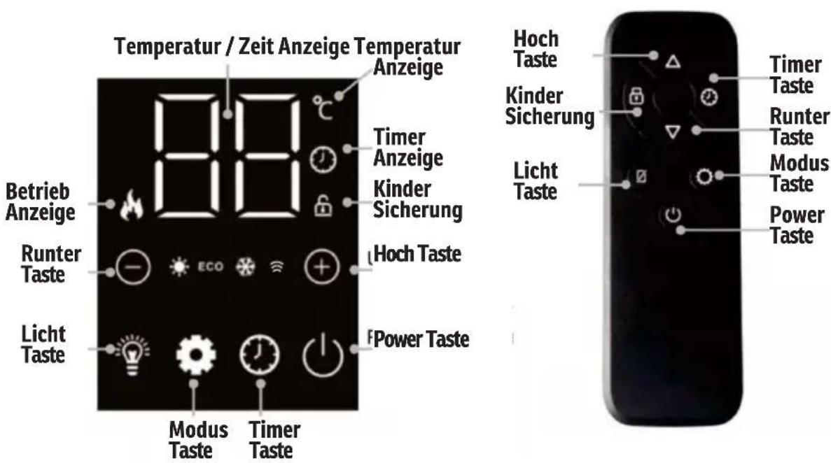 Sonnenkönig OFR 9 L - Wartung und Pflege - 1