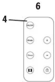 Sonnenkönig MAXIMO 10 - Please read and understand these instructions completely before attempting to assemble, operate or install the product. - 3