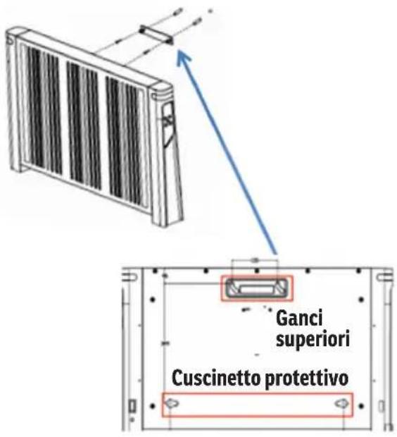 Sonnenkönig MAXIMO 10 - Montaggio a parete: - 1