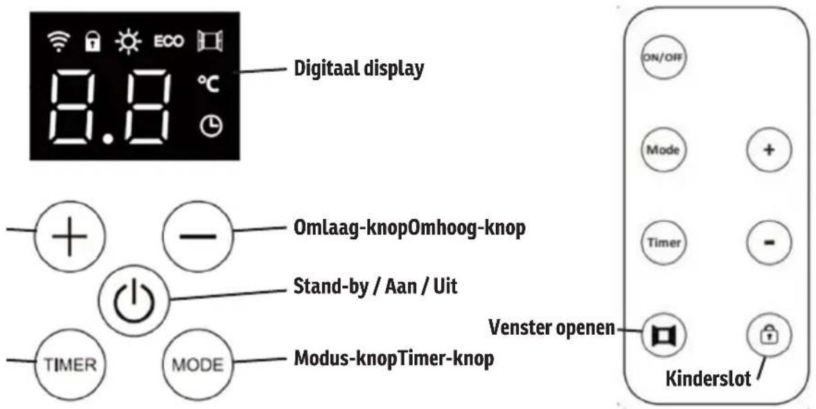 Sonnenkönig MAXIMO 10 - Montage met wieltjes - 2
