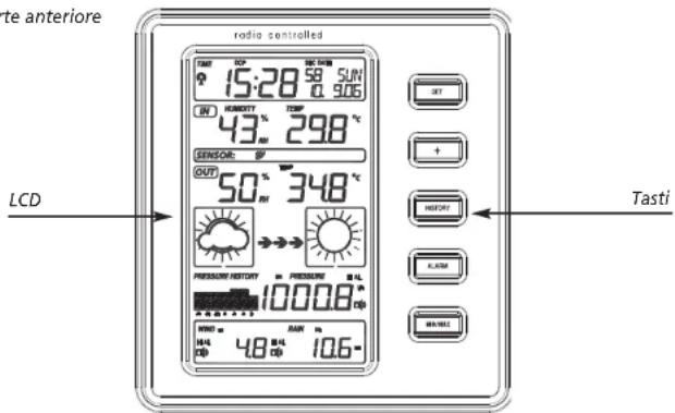 TFA Stratos 35.1077 - Stazione base - 1