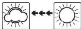 TFA Stratos 35.1077 - Wettertendenzanzeige - 1