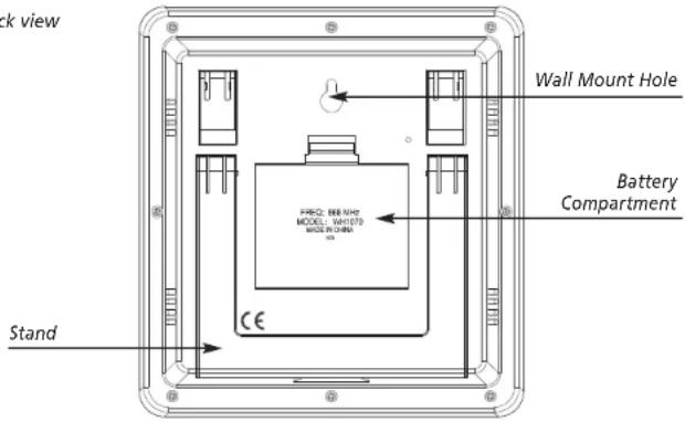 TFA Stratos 35.1077 - Base station - 2