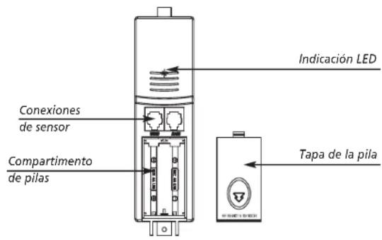 TFA Stratos 35.1077 - Puesta en servicio - 1
