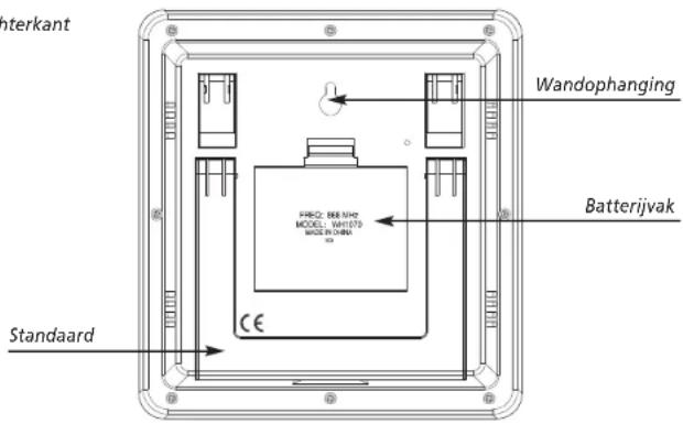 TFA Stratos 35.1077 - Basisstation (ontvanger) - 2