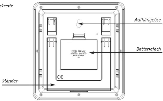 TFA Stratos 35.1077 - Basisstation - 2