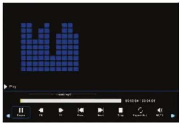 Aconatic 32HD515AN - การใช้งาน USB - 3