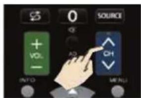 Aconatic 32HD515AN - การเปลี่ยนช่อง - 1
