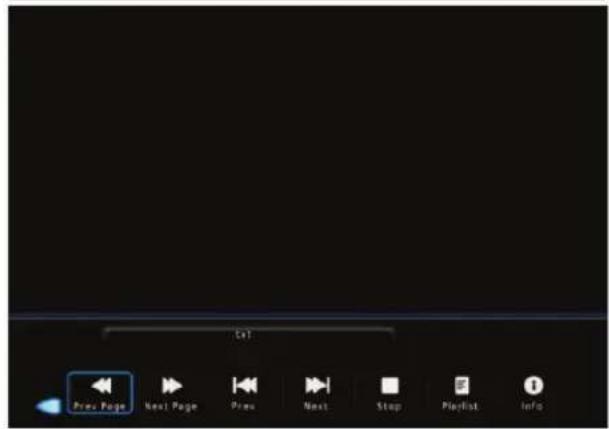 Aconatic 32HD515AN - การใช้งาน USB - 5