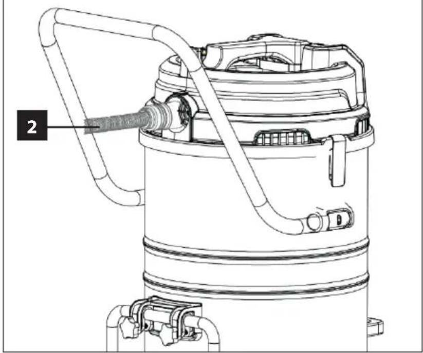 Güde GNTS 3-60L - Français CARACTÉRISTIQUES TECHNIQUES | INSTRUCTIONS DE SÉCURITÉ | UTILISATION CONFORME À LA DESTINATION | CONDUITE EN CAS D'URGENCE | DISPOSITIF DE CHARGE | BATTERIA | CONSIGNES DE TRAVAIL | SYMBOLES | LIQUIDATION | GARANTIE | SERVICE 16 - 24