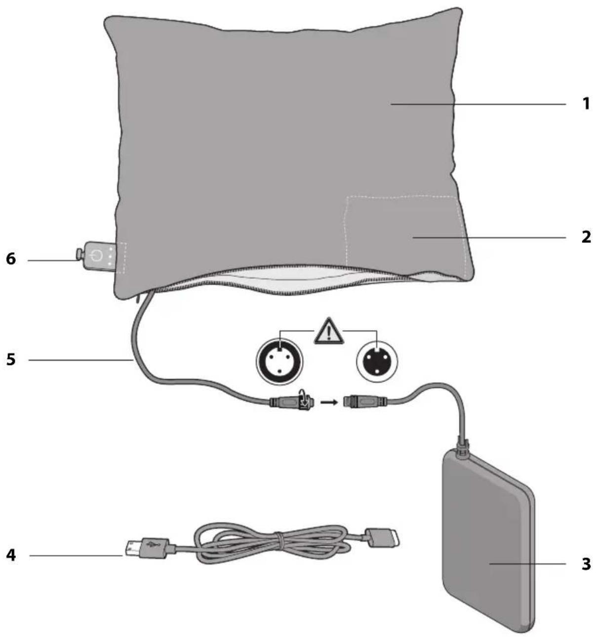 Ambiano GT-HPR-04 - Pièces et éléments de commande - 1