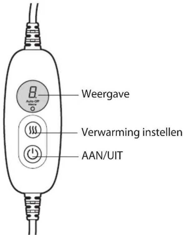 Ambiano GT-FW-03 - Aan-uitschakelen en temperatuur instellen - 1
