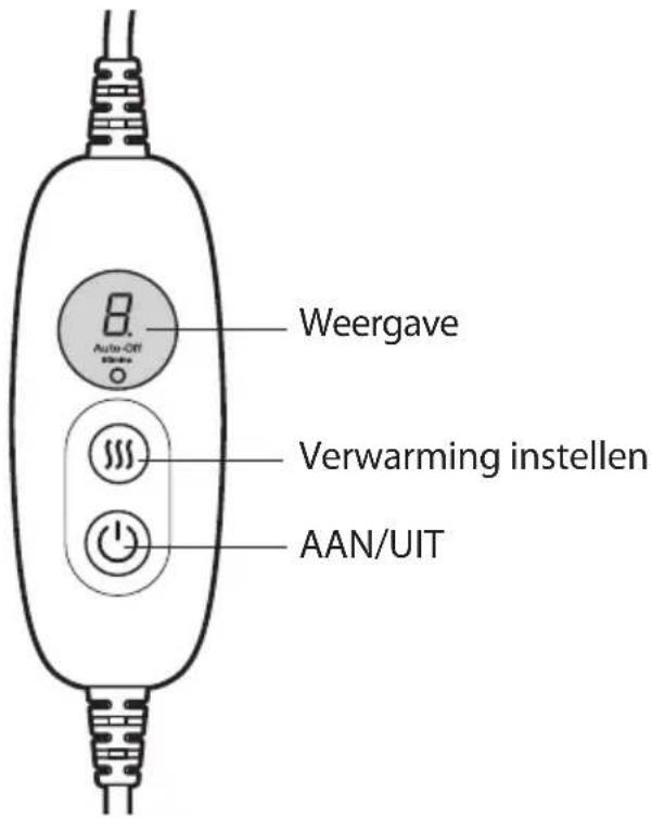 Ambiano GT-HPMB-07 - Gebruik - 1