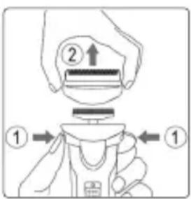 ProfiCare PC-HR 3140 - ATTENTION: - 1